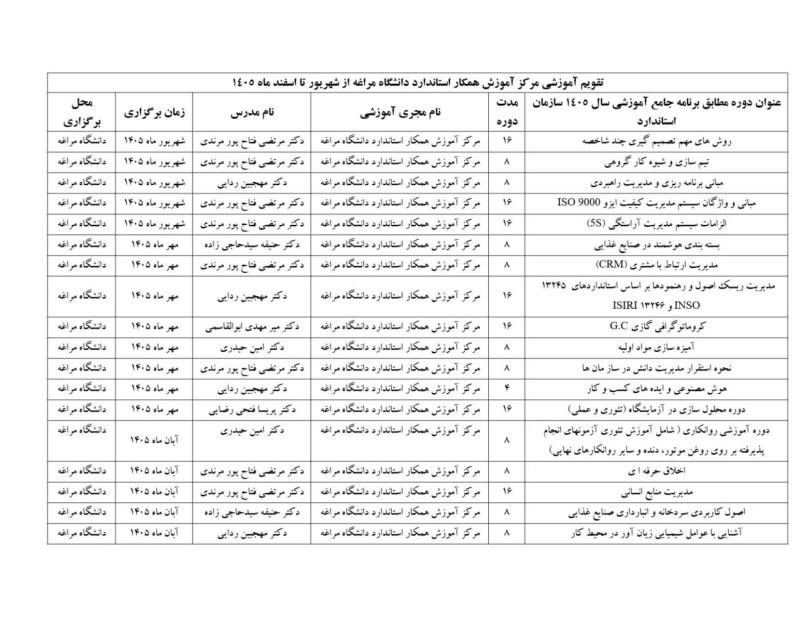 تقویم دوره های آموزشی مرکز آموزش همکار استاندارد دانشگاه مراغه در سال ۱۴۰۵